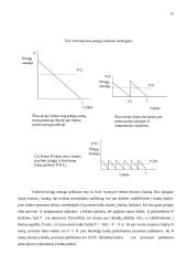 Pinigai ir pinigų politika 15 puslapis