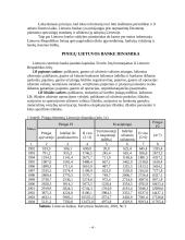 Pinigų politika Lietuvoje 4 puslapis