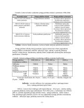 Pinigų politika Lietuvoje 6 puslapis