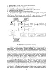Pinigų srautų ataskaita 6 puslapis