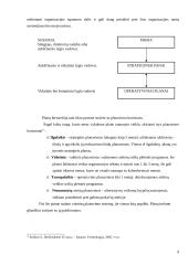 Planavimas. Planavimo sudedamosios dalys 9 puslapis