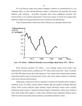 Plaukiojantys valiutų kursai. Jų raida ir atvejai įvairiose šalyse 12 puslapis