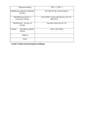 Plyšių įvertinimas ir remontas 14 puslapis