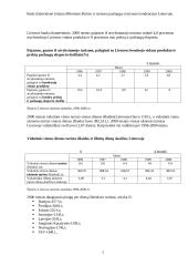 Poilsio ir turizmo paslaugų vystymosi tendencijos Lietuvoje 7 puslapis