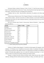 Politinės sistemos: Danija ir Libanas 3 puslapis