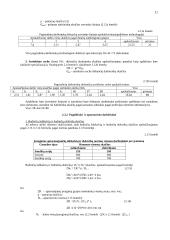 Pramonės gamybinio padalinio veiklos organizavimas 11 puslapis