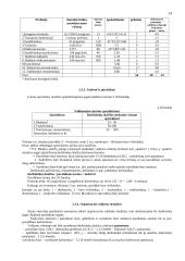 Pramonės gamybinio padalinio veiklos organizavimas 14 puslapis