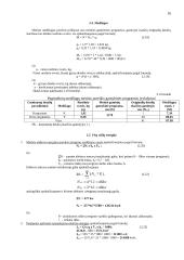 Pramonės gamybinio padalinio veiklos organizavimas 16 puslapis