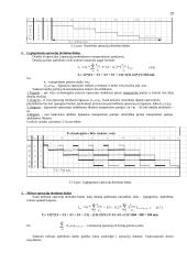 Pramonės gamybinio padalinio veiklos organizavimas 19 puslapis
