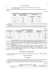 Pramonės gamybinio padalinio veiklos organizavimas 9 puslapis