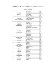 Prekės tyrimas 3 puslapis