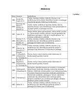 Prekinio ženklo, pakuotės vaidmuo reklamoje 19 puslapis