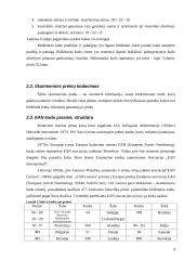 Prekių klasifikavimas ir brūkšninis prekių kodavimas 9 puslapis