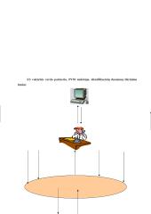 Prekių tiekimo į kitas Europos Sąjungos valstybes nares ataskaitos parengimas 7 puslapis