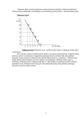 Produkcijos paklausa 5 puslapis