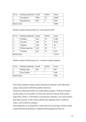 Projektas: neįgaliojo jaunimo centro kūrimas Alytuje 19 puslapis