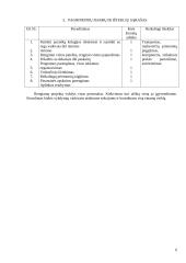 Projektų valdymas: Utenos kolegija 6 puslapis