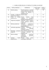 Projektų valdymas: Utenos kolegija 8 puslapis