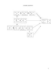 Projektų valdymas: Utenos kolegija 9 puslapis