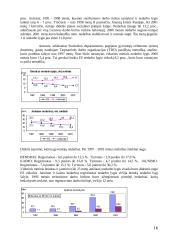 Prostitucija ir ekonominė padėtis moterų atžvilgiu 16 puslapis