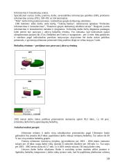 Prostitucija ir ekonominė padėtis moterų atžvilgiu 18 puslapis