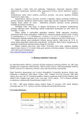 Prostitucija ir ekonominė padėtis moterų atžvilgiu 19 puslapis