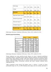 Prostitucija ir ekonominė padėtis moterų atžvilgiu 20 puslapis