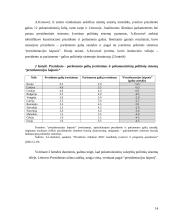 Pusiau prezidentinė šalies valdymo sistema 12 puslapis