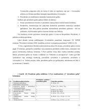 Pusiau prezidentinė šalies valdymo sistema 10 puslapis