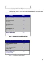 Reklamos analizė: bižuterijos firma "Ibero" 17 puslapis