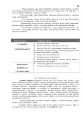 Reklamos ir reklaminės kampanijos sampratos reikšmė bei jų skirtumai: viešbutis "Auksinės kopos" 13 puslapis