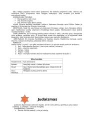 Didžiosios religijos 6 puslapis