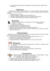 Didžiosios religijos 8 puslapis