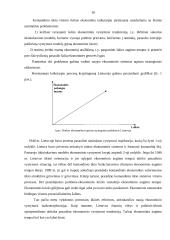 Rinkos formavimasis ir jo problemos Lietuvoje 16 puslapis