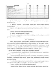 Rinkos formavimasis ir jo problemos Lietuvoje 20 puslapis