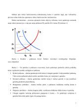 Rinkos samprata, funkcijos, privalumai bei trūkumai 6 puslapis