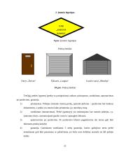 Rinkodaros tyrimas:  šarvuotų durų, garažo vartų pardavimas UAB "Saugus namas" 17 puslapis