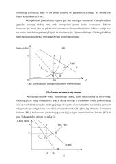 Rinkos monopolizavimo teorinės problemos 15 puslapis