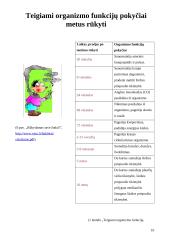 Rūkymas ir viskas apie jį 10 puslapis