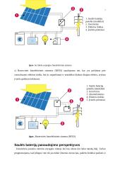 Saulės baterijų raida 7 puslapis