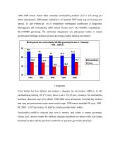 Savižudybė, statistika 6 puslapis