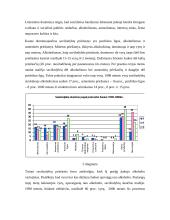 Savižudybė, statistika 8 puslapis