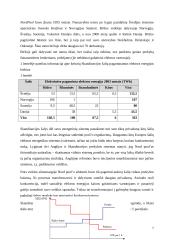 Skandinavijos elektros energijos birža Nordpool 7 puslapis