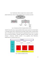 Skandinavijos elektros energijos birža Nordpool 8 puslapis