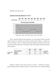 Skurdo lygis Lietuvoje 5 puslapis