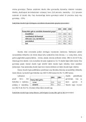 Skurdo lygis Lietuvoje 6 puslapis