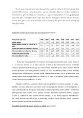 Skurdo lygis Lietuvoje 7 puslapis