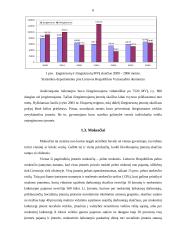 Smulkus ir vidutinis verslas ir jo plėtra Lietuvoje 5 puslapis