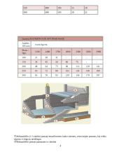 Statybiniai keramzitbetoniai blokeliai 4 puslapis