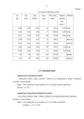 Statybinių apdailinių medžiagų išorei asortimentas 5 puslapis